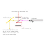 Cloudray Laser Beam Combiner Set