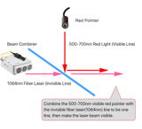 Cloudray 1064nm Beam Combiner Lens