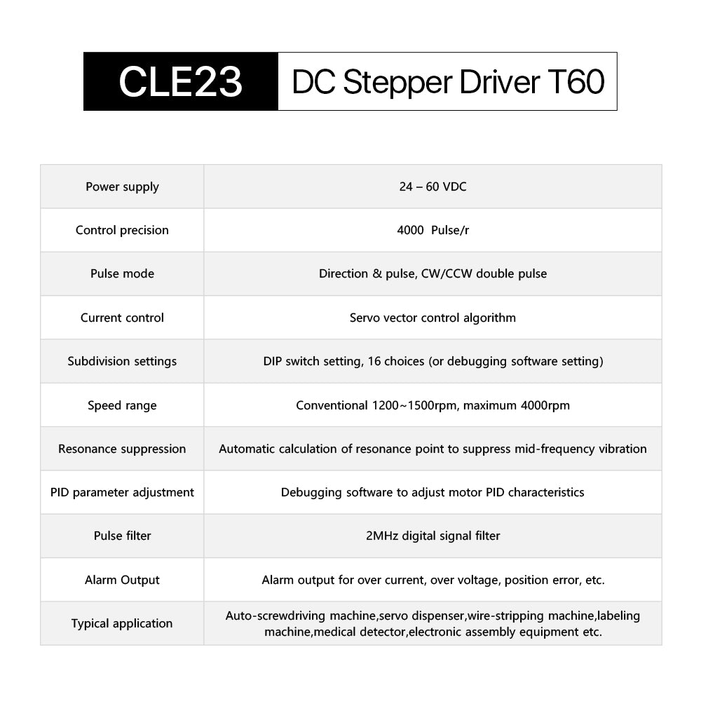 Cloudray CLE23 24-60VDC 2-Phase Closed Loop Stepper Motor Driver