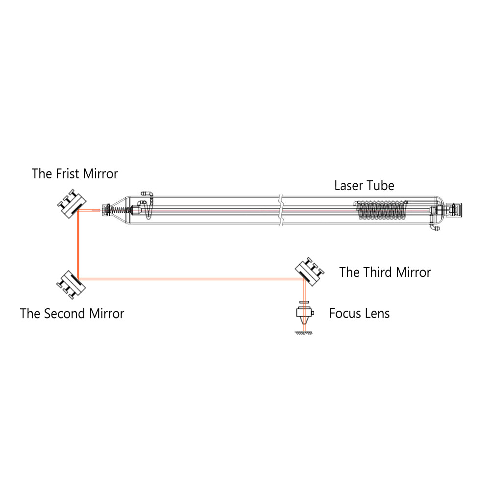 Cloudray Sale In Bulk CO2 Laser Si Reflective Mirror Lens