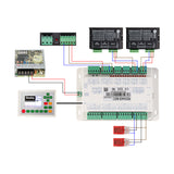 Ruida Controller RDC6442S