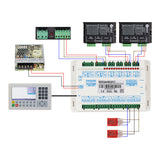 Ruida RDC6445G/S Laser Controller