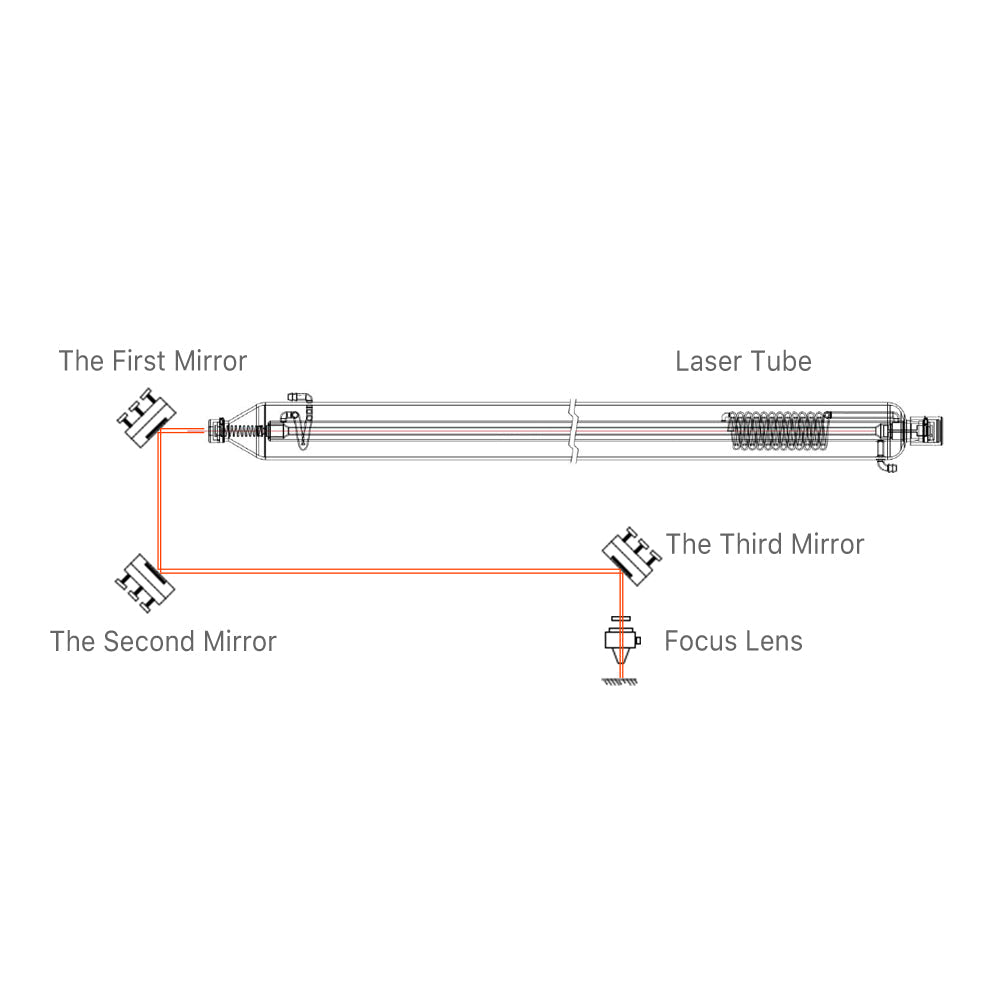 Black-Coating Silicon Reflective Mirror Lens For Co2 Laser