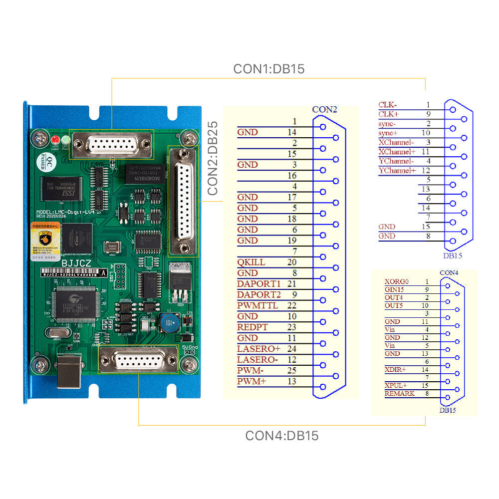 Cloudray JCZ Digital Lite Marking Control Card