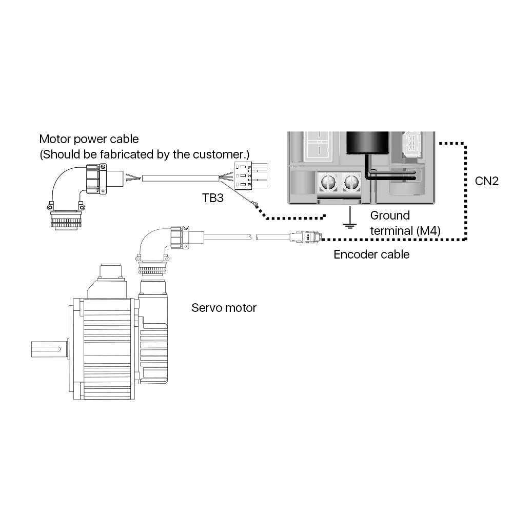 Cloudray 13M Encoder Cable & Power Cable Set For 1.3KW Fuji Servo Motor & Driver Fiber Laser Machine