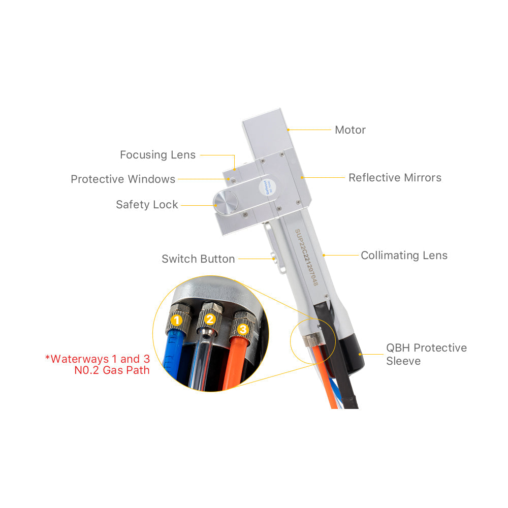 Cloudray Handheld Laser Cleaning Head SUP22C Set