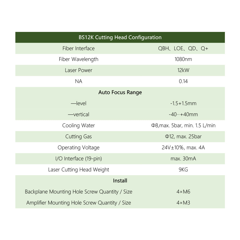 Cloudray Raytools BS12K 0-12KW Fiber Laser Cutting Head