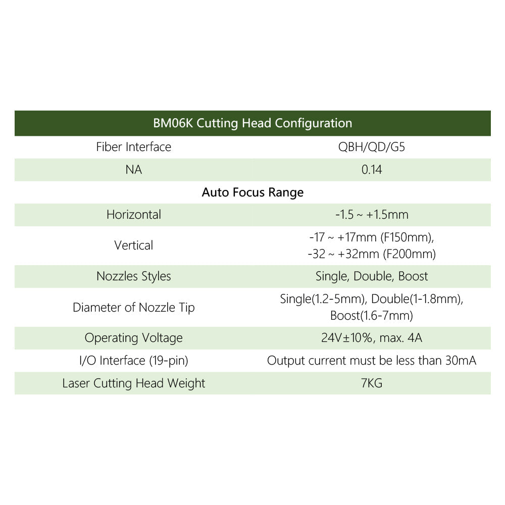 Cloudray Raytools BM06K 0-6KW Fiber Laser Cutting Head