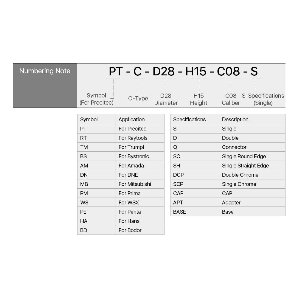 Cloudray For PT C Type Laser Cutting Nozzles