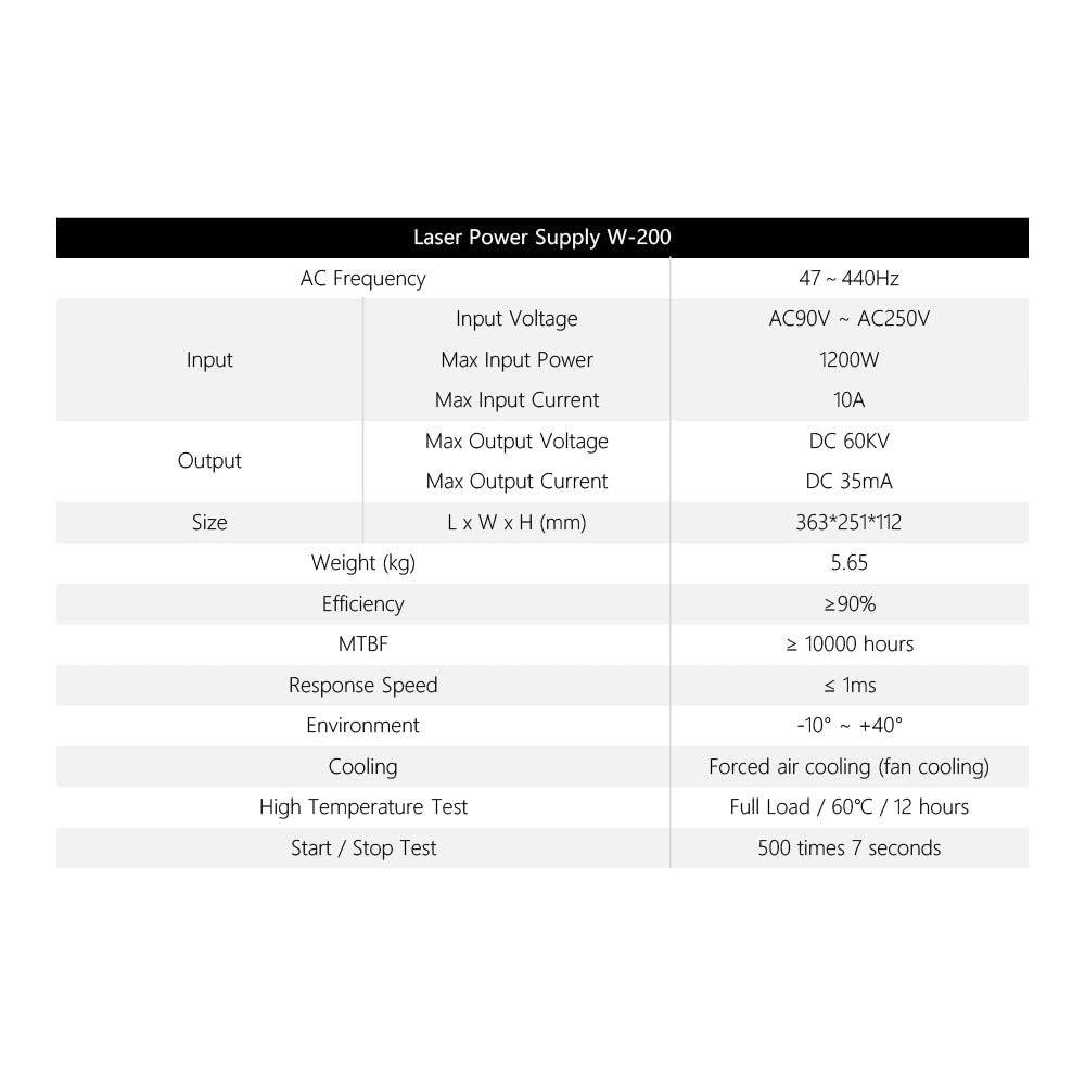 Cloudray 180-220W CO2 HY-W Series Power Supply AC90-250V