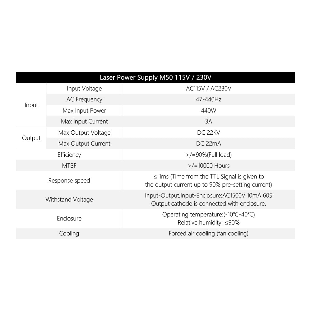 Cloudray 50W 115-230V MYJG Green Shell CO2 Power Supply