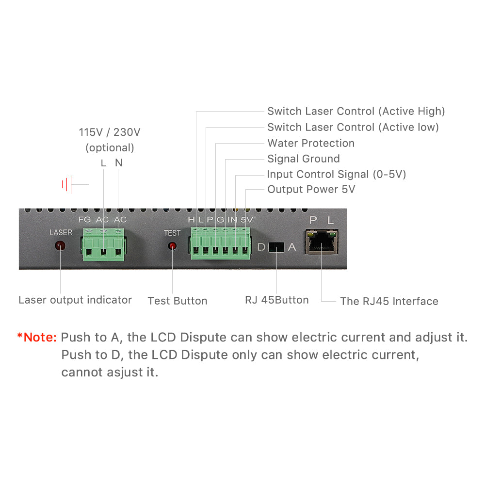 Cloudray 150W HY-T Series T150 CO2 Laser Power Supply With LCD Display