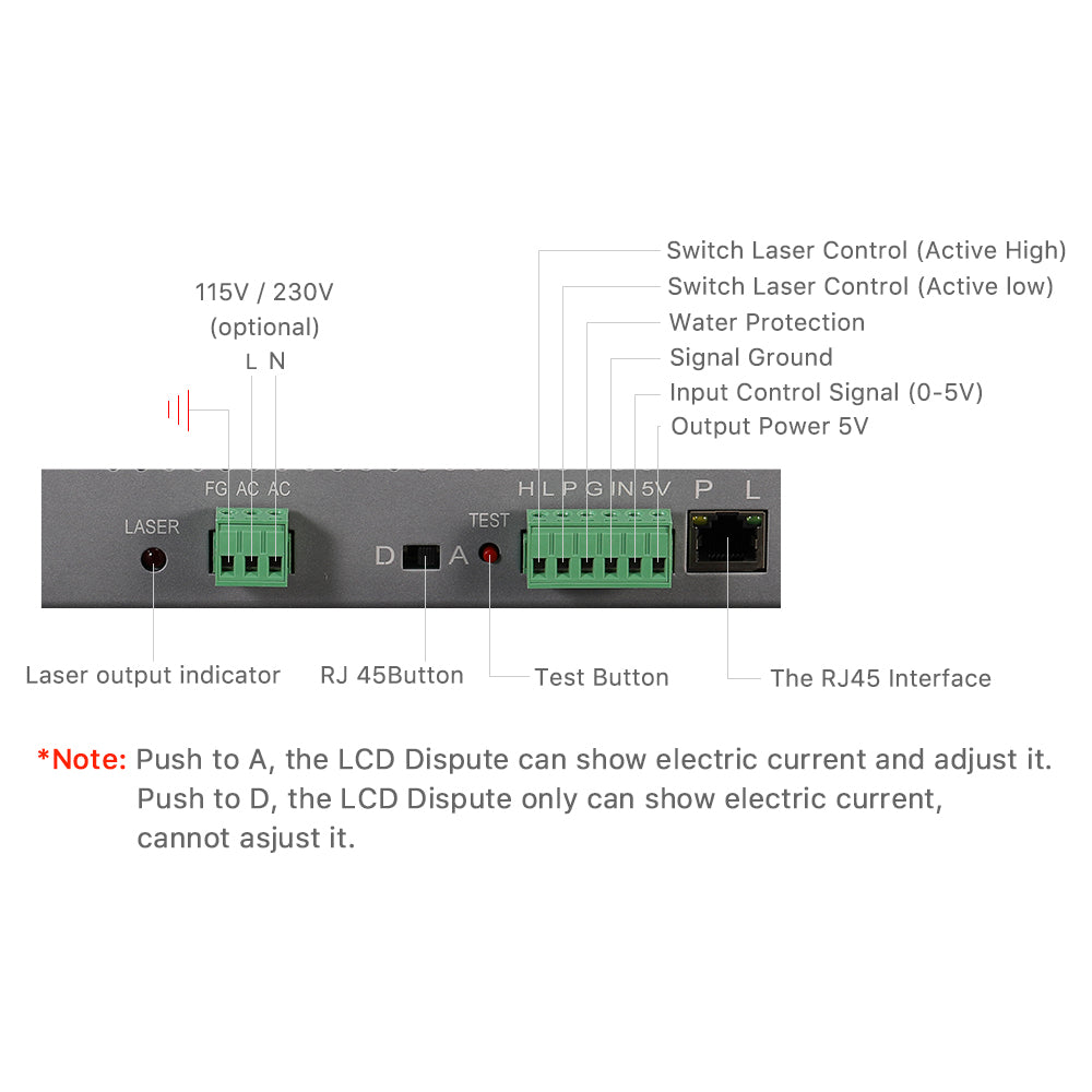 Cloudray 100W HY-T Series T100 CO2 Laser Power Supply With LCD Display