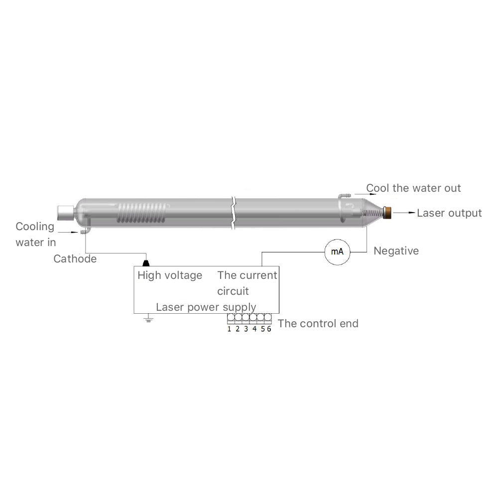 Cloudray 100W HY-T Series T100 CO2 Laser Power Supply With LCD Display