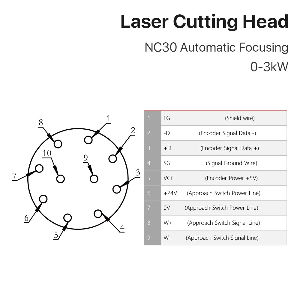 Cloudray 0-3KW WSX NC30 Autofocus Laser Cutting Head