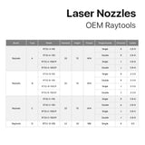 Cloudray Raytools E Type Laser Cutting Nozzles For Precision Cutting