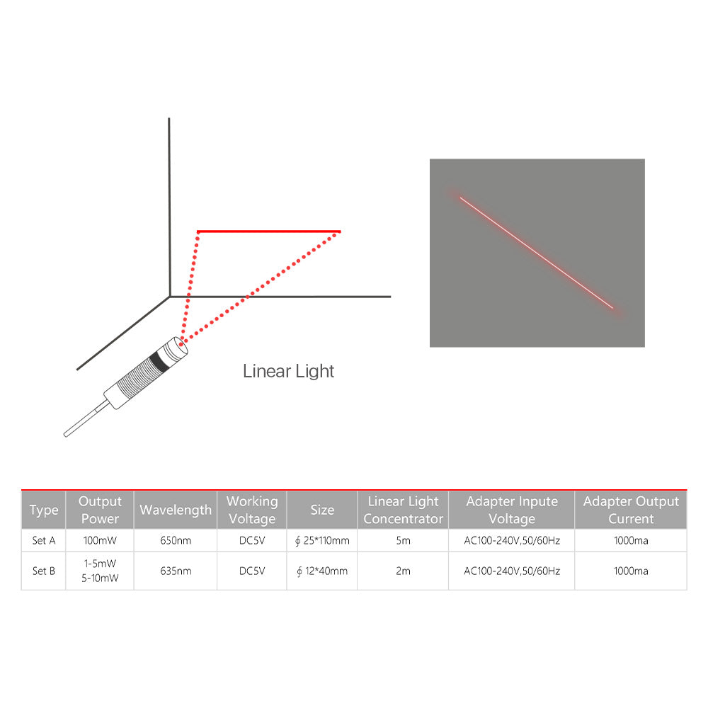 Cloudray Red Light Indicator