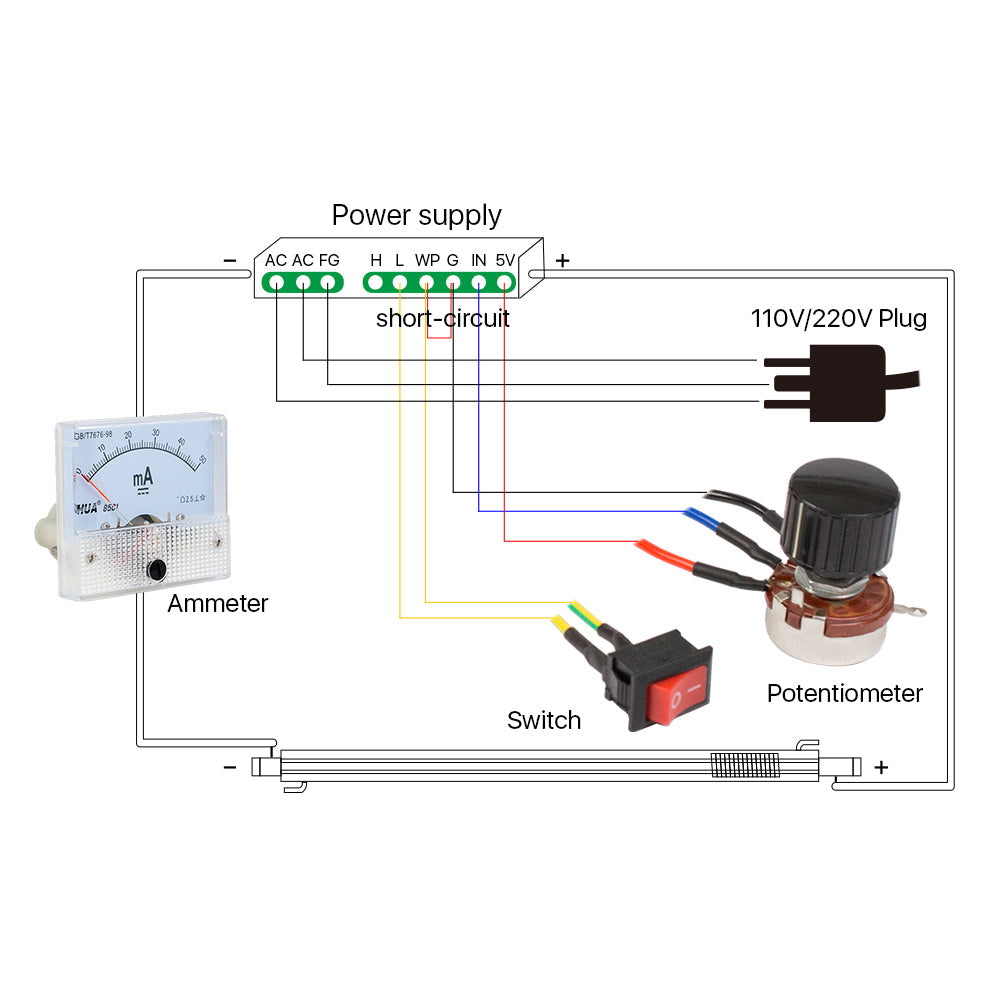 Cloudray Manual Control Kit For CO2 Power Supply