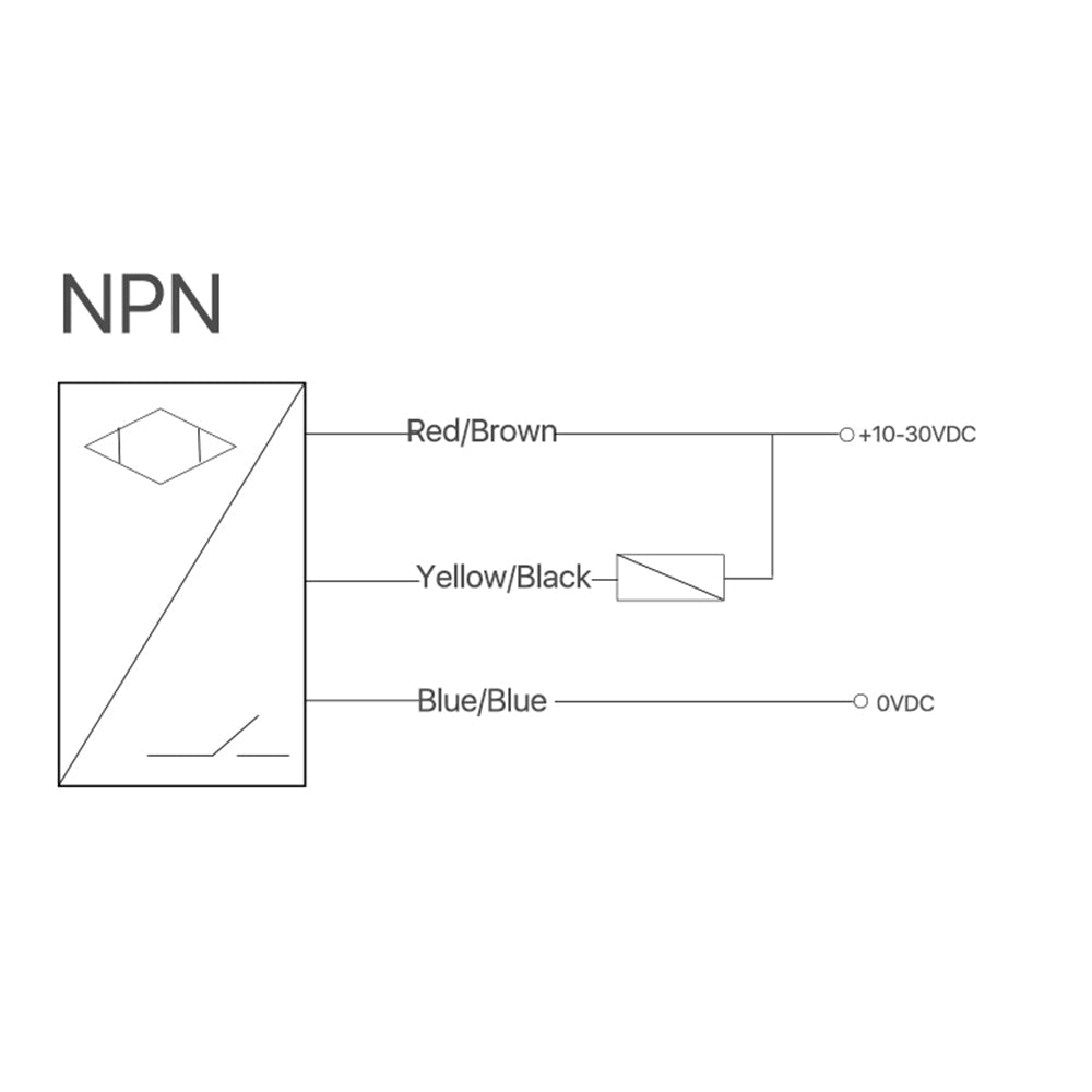 Cloudray Inductive Proximity Sensor Switches PL-05N