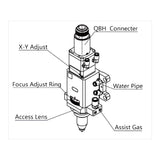 Cloudray Raytools QBH Connector