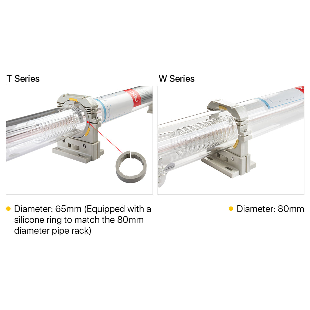 RECI W & T Series CO2 Laser Tube