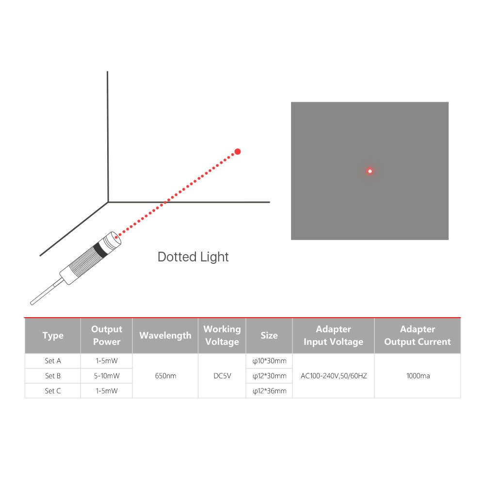 Cloudray Red Pointer Set With Red Pointer Power Adapter