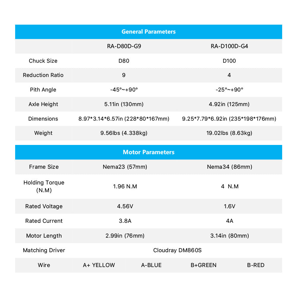 Cloudray D80 D100 D Type Rotation Axis For Laser Marking Machine