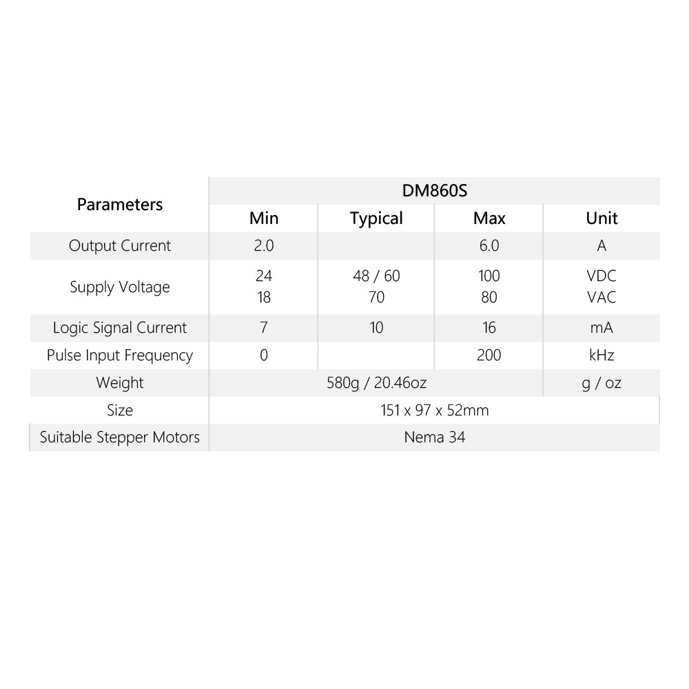 CLoudray DM860S 2-Phase Stepper Driver