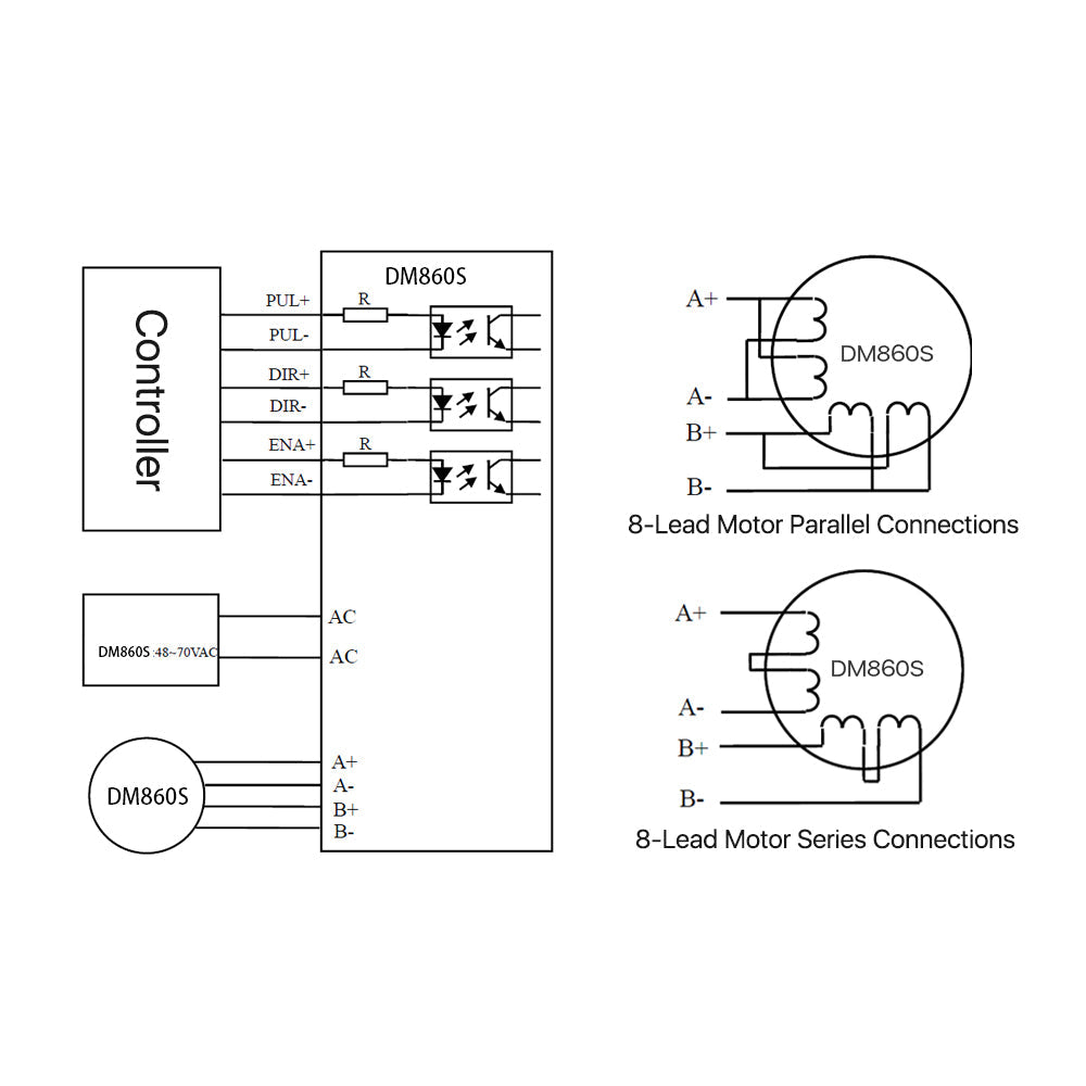 CLoudray DM860S 2-Phase Stepper Driver