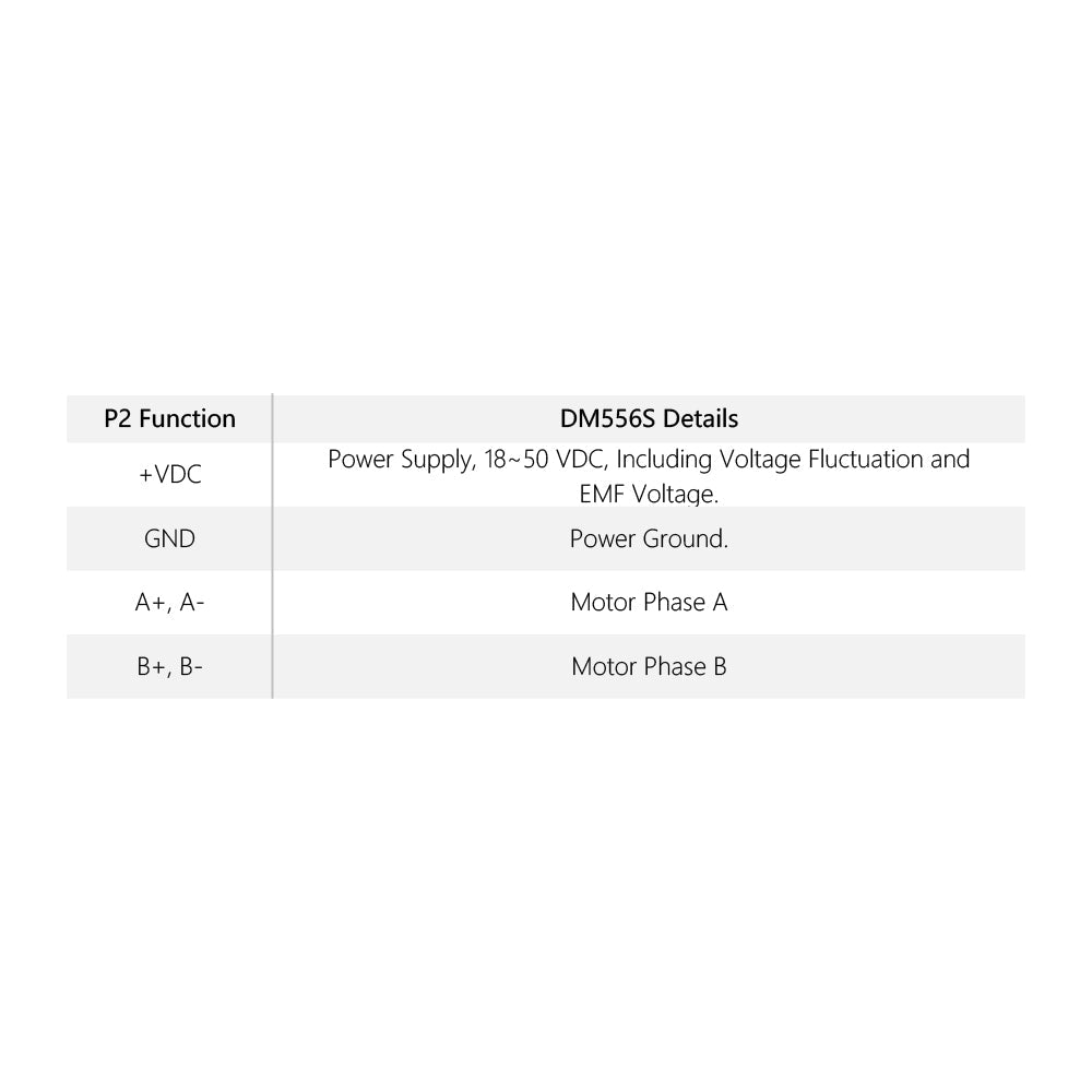 Cloudray DM556S 2-Phase Stepper Driver