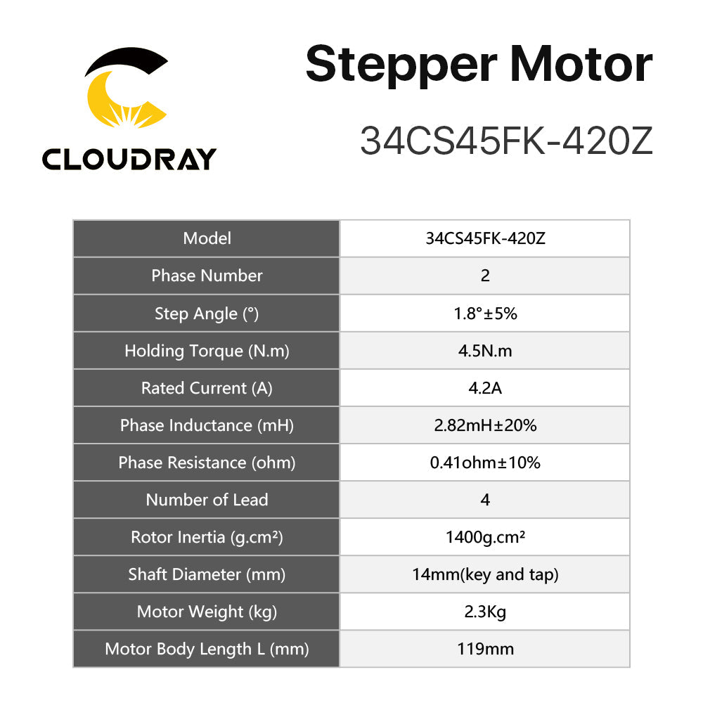 Cloudray 119mm 4.5N.m 4.2A 2 Phase Nema34 Open Loop Stepper Motor