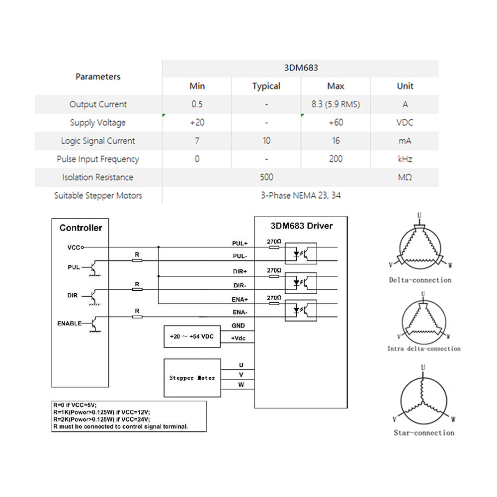 Cloudray Leadshine 3DM683 3-Phase Stepper Driver