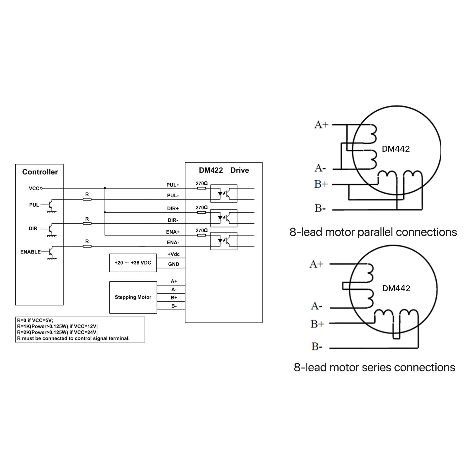 Cloudray Leadshine DM442 2-Phase Stepper Driver