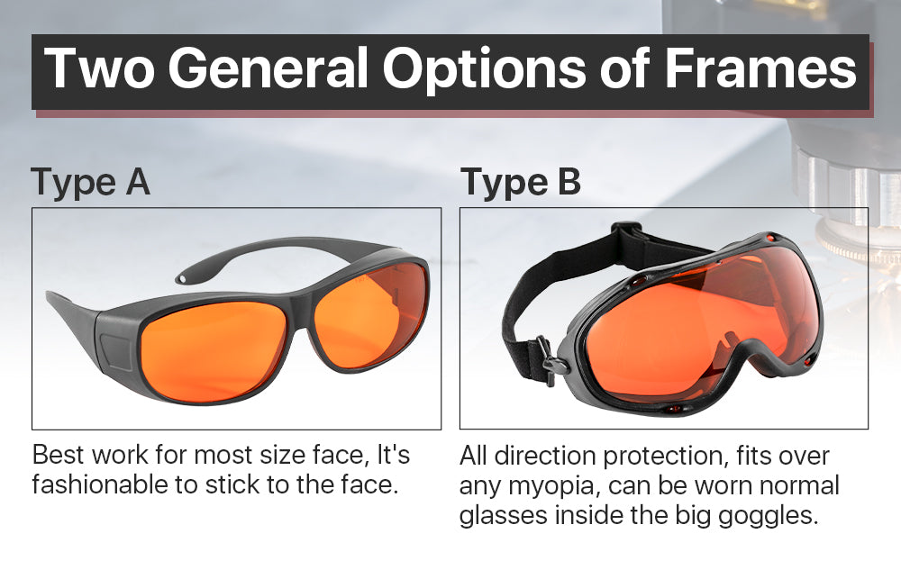 Cloudray UV & Green Laser Safety Glasses