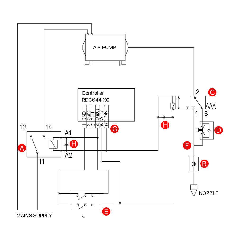 Ultimate Air Assist Set