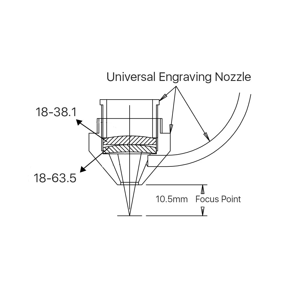 N04 Universal Compound Engraving Nozzles Success