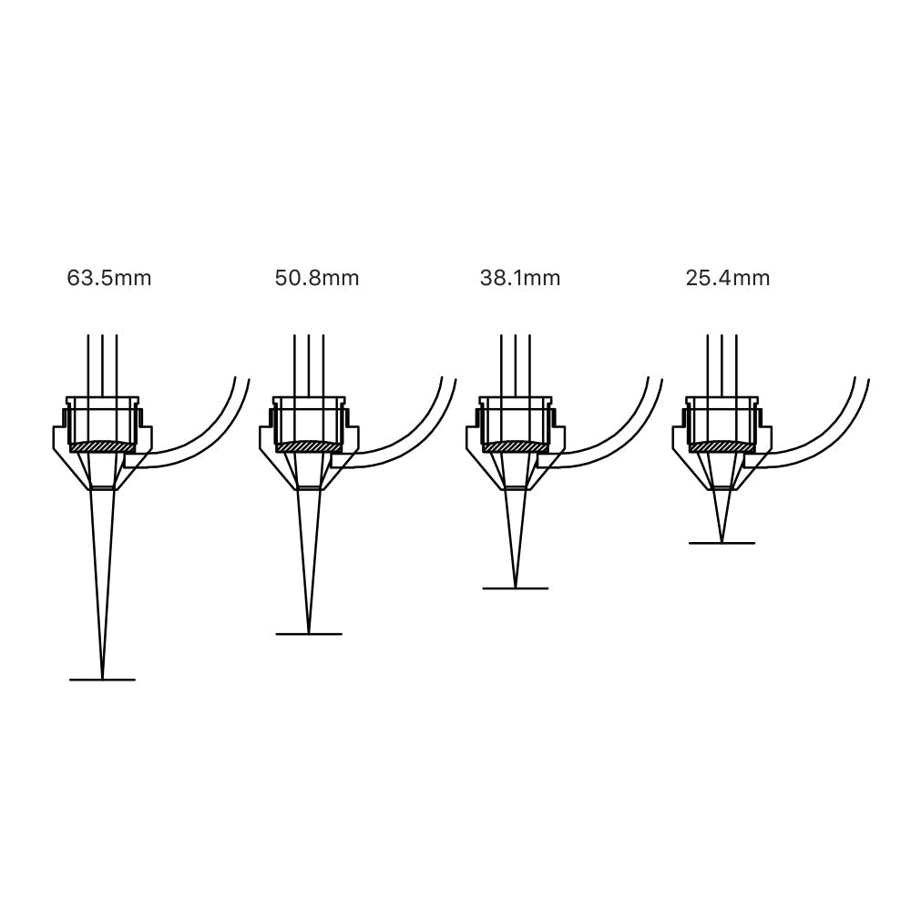 N04 Universal Compound Engraving Nozzles Success