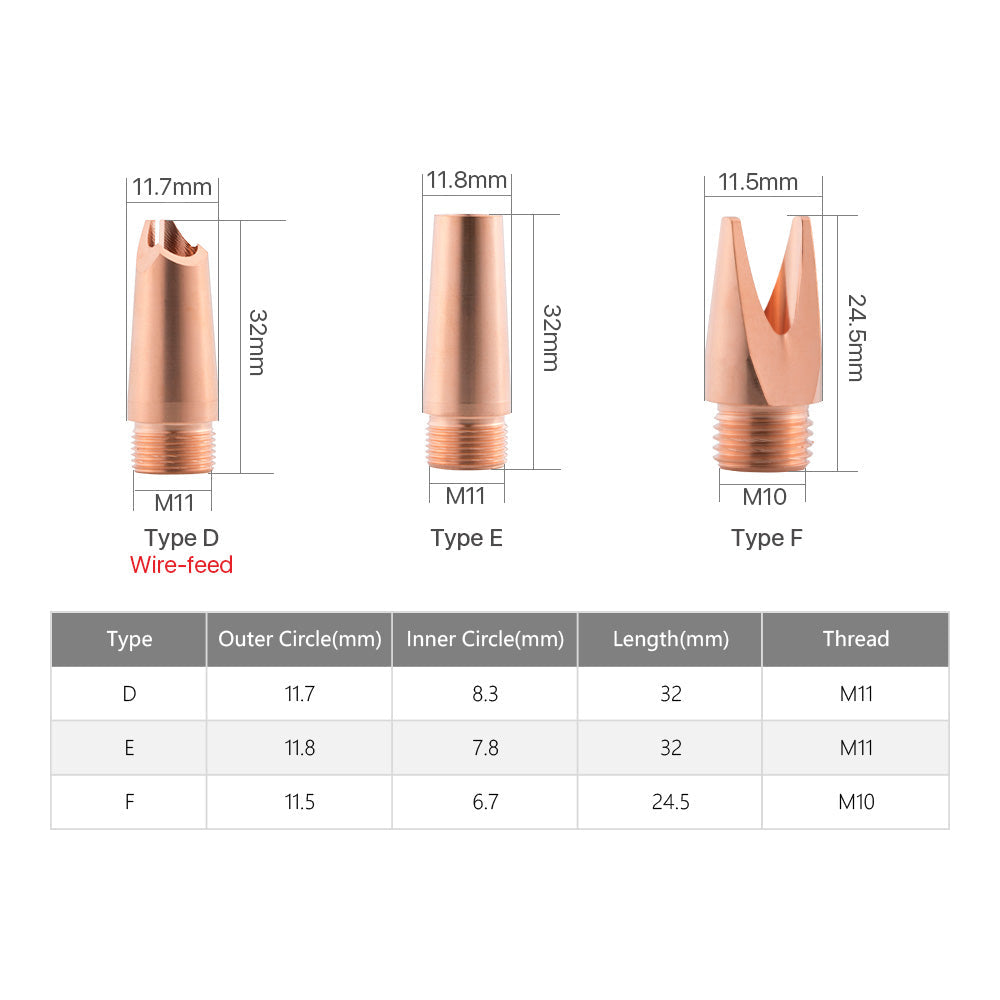 Cloudray Laser Nozzles For Welding Head