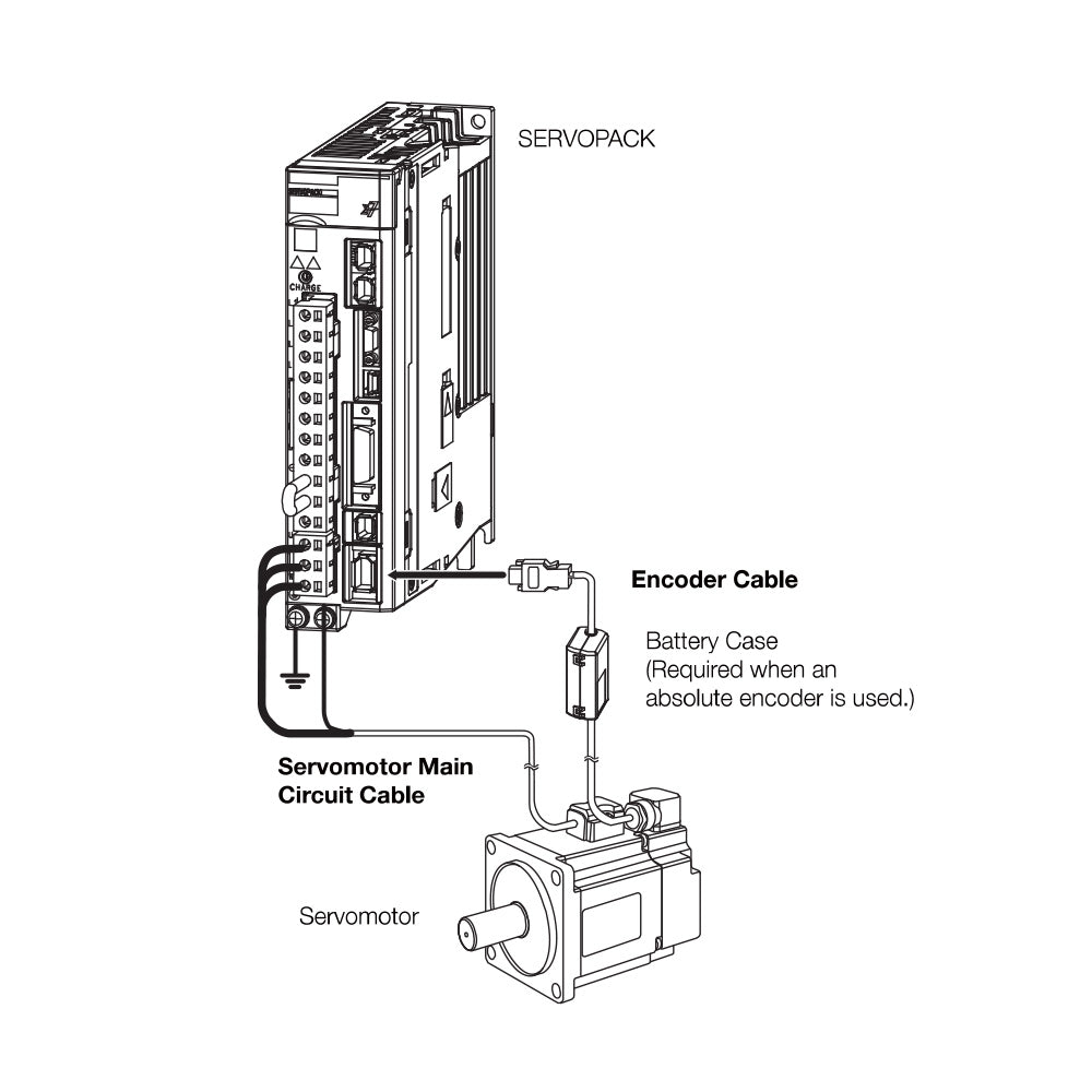 Cloudray 850W 1.3KW 1.8KW YASKAWA Servopacks