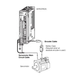 Cloudray 400W 750W 1.8KW YASKAWA Servopacks