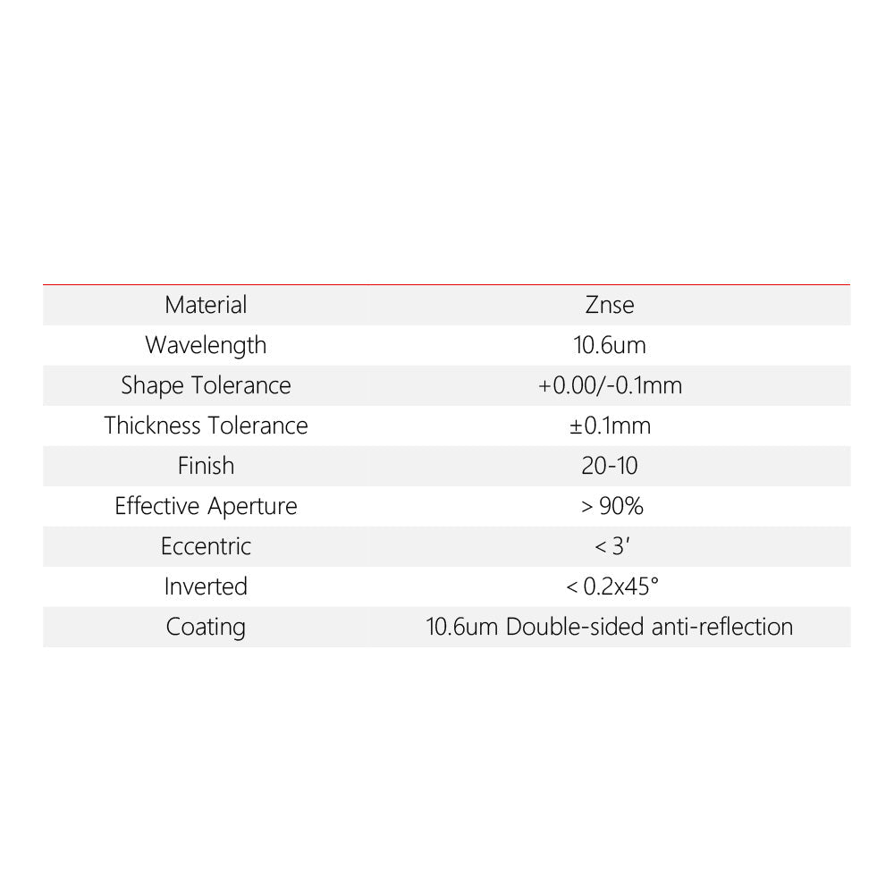 Cloudray CVD ZnSe Windows